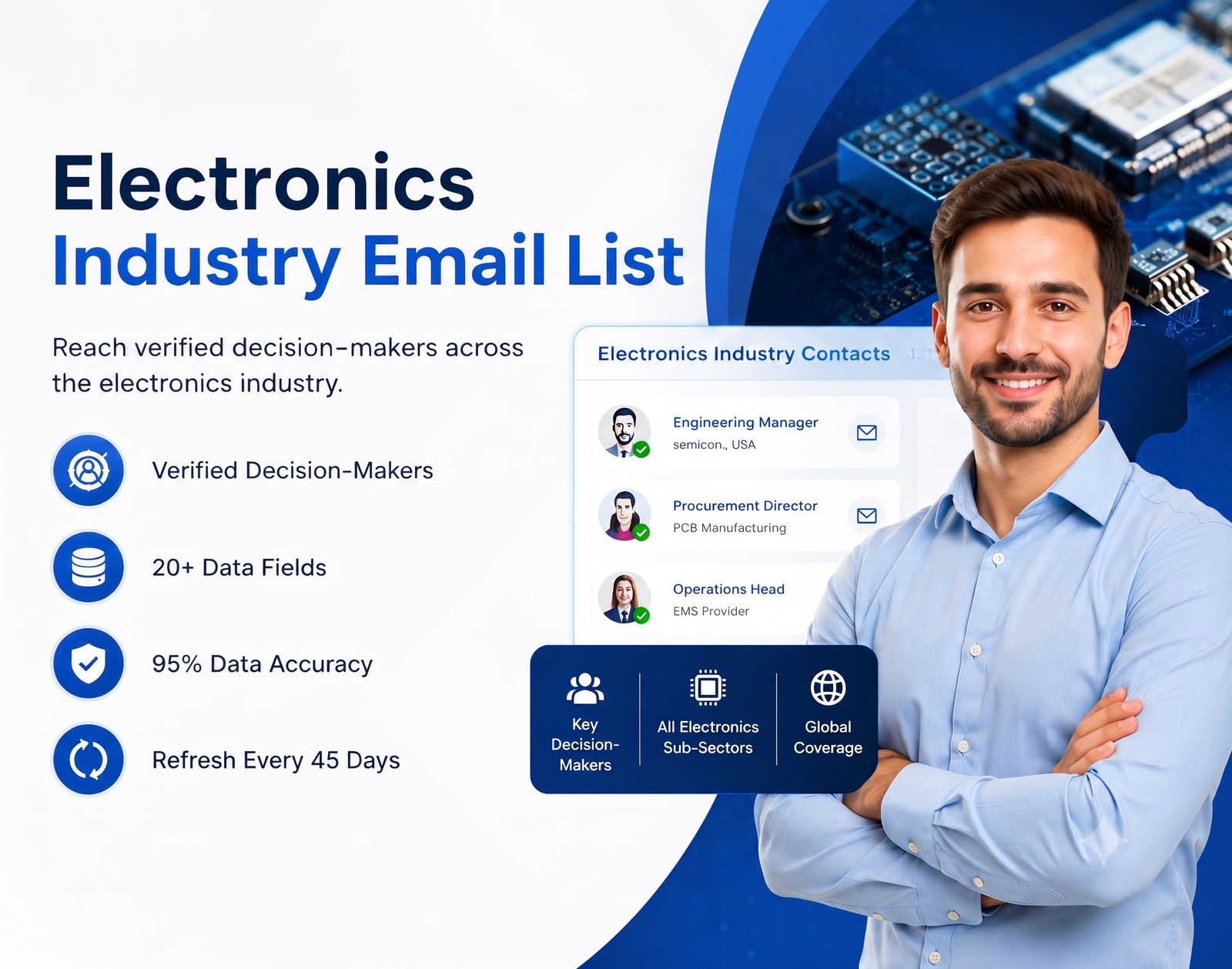 Electronics Mailing List