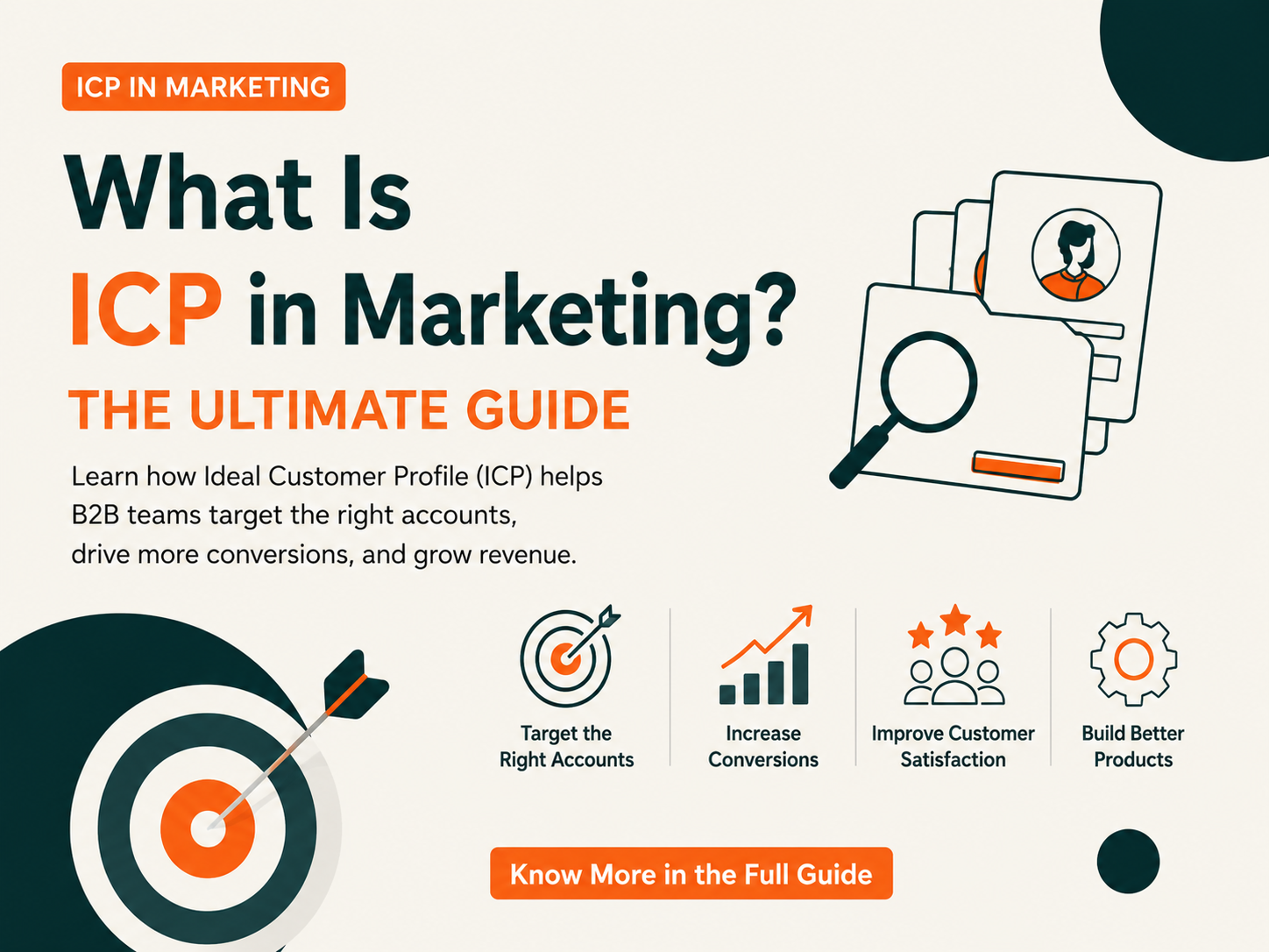 ICP in Marketing