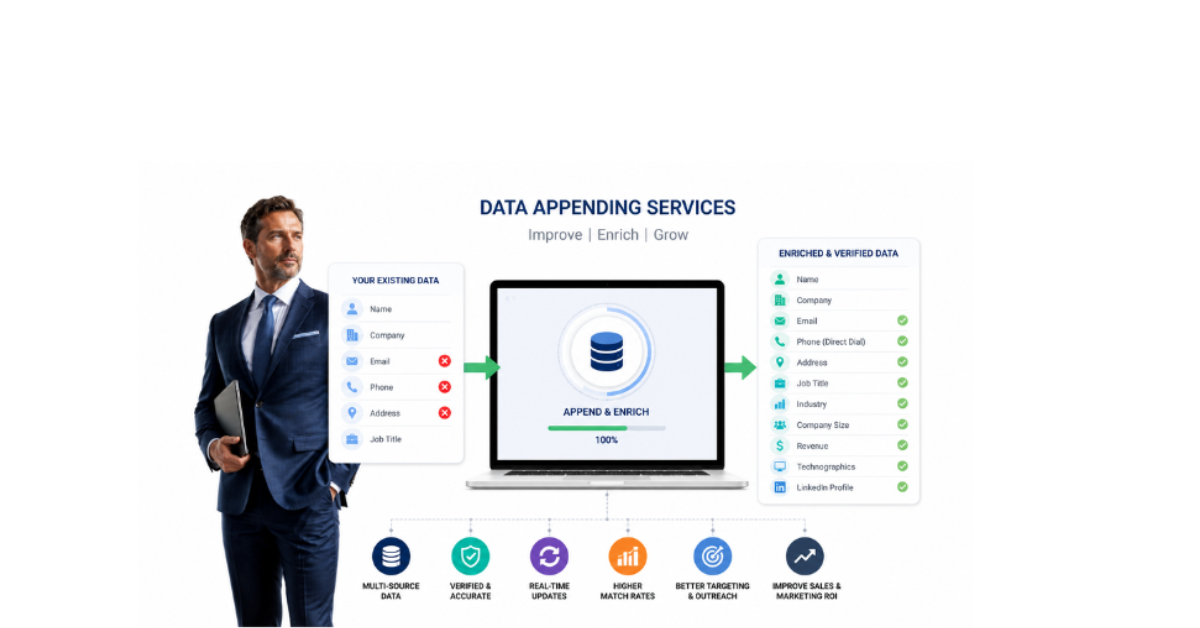 Data Appending Services