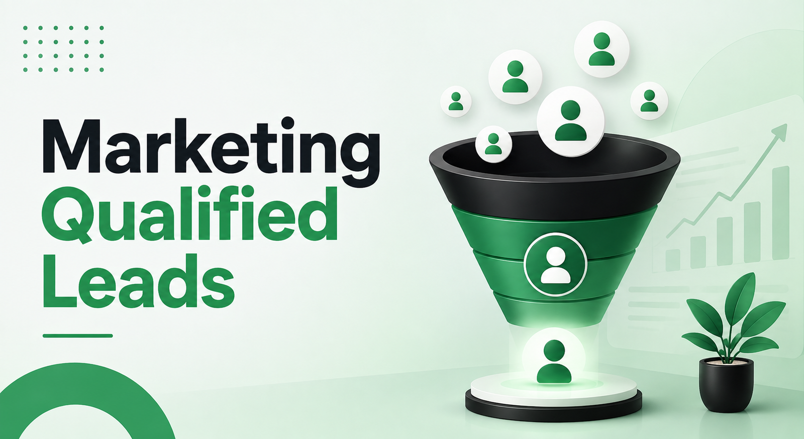 Marketing qualified leads
