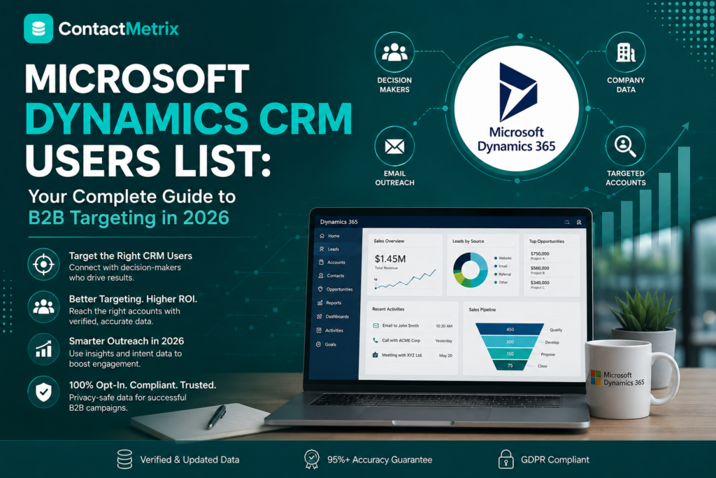 Microsoft Dynamics CRM Users List